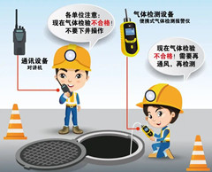 平凉有限空间安全作业操作规程